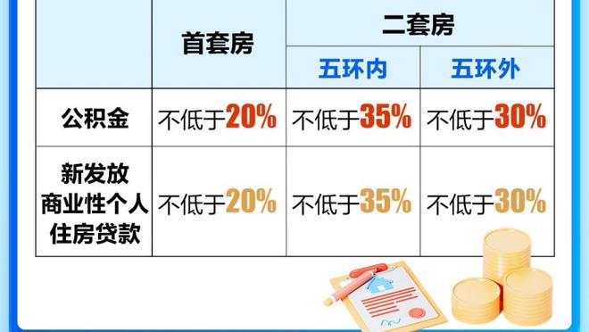 湖人谁去防他？！小卡赛前热身中投 一分半时间内一球未丢！